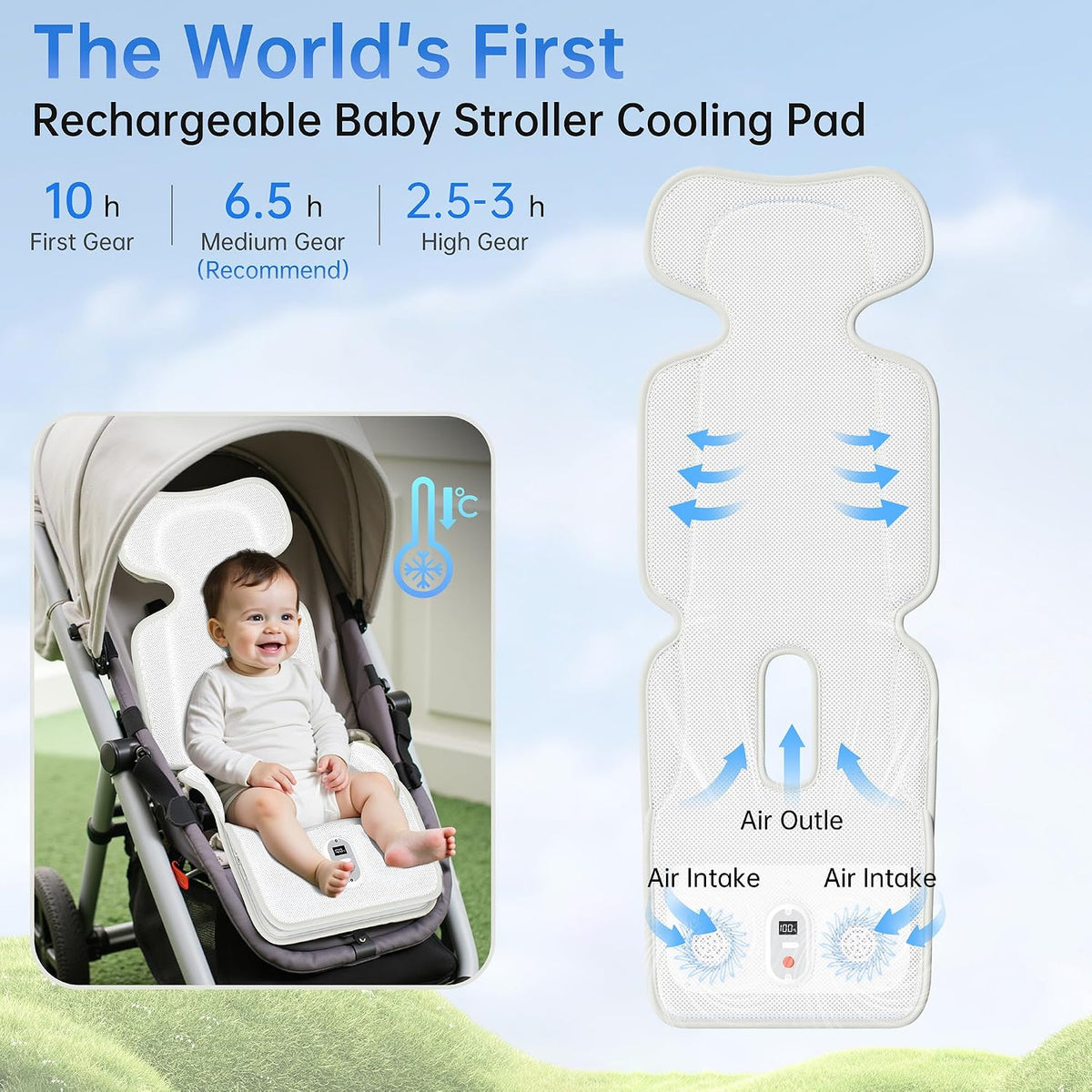 Baby Stroller Cooling Pad, 3D Breathable Carseat Cooling Pad with 2 Built-in Blower, Max 10H Ventilation 3 Speeds 10000mAh Rechargeable Cooling Mat Liner for Toddler Baby Summer Essentials