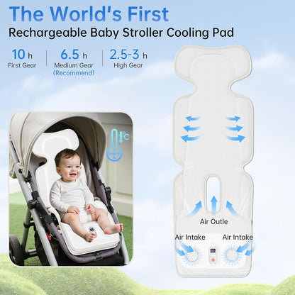 Baby Stroller Cooling Pad, 3D Breathable Carseat Cooling Pad with 2 Built-in Blower, Max 10H Ventilation 3 Speeds 10000mAh Rechargeable Cooling Mat Liner for Toddler Baby Summer Essentials