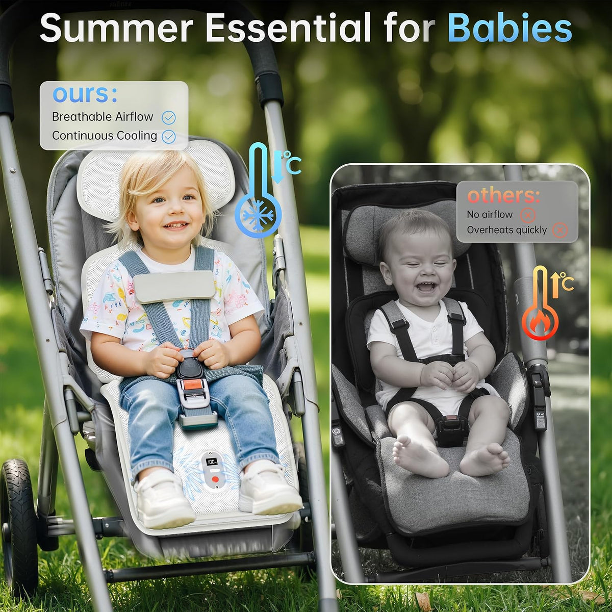Baby Stroller Cooling Pad, 3D Breathable Carseat Cooling Pad with 2 Built-in Blower, Max 10H Ventilation 3 Speeds 10000mAh Rechargeable Cooling Mat Liner for Toddler Baby Summer Essentials