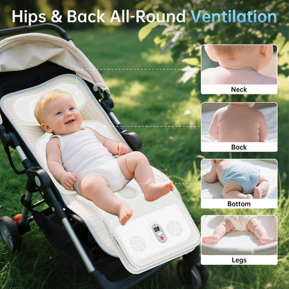 Baby Stroller Cooling Pad, 3D Breathable Carseat Cooling Pad with 2 Built-in Blower, Max 10H Ventilation 3 Speeds 10000mAh Rechargeable Cooling Mat Liner for Toddler Baby Summer Essentials