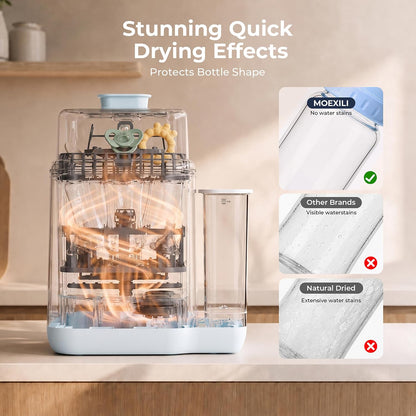 Baby Bottle Washer 50,000Pa All-in-One Sterilizer & Dryer