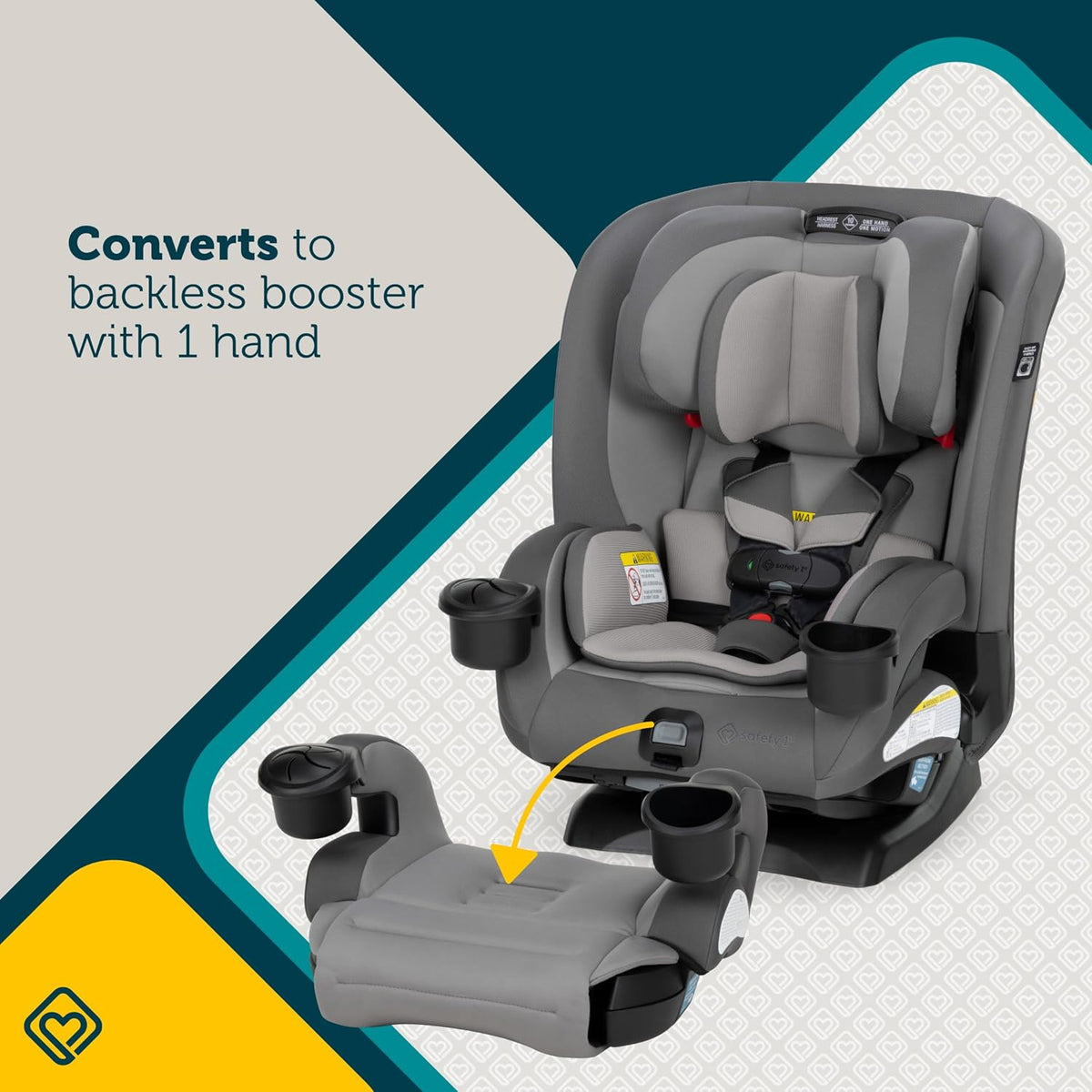 EverSlim 4-in-1 Convertible Car Seat, SecureTech Chest Clip, Ultra-Slim, 4-Mode Infant to Booster, Baby Car Seat, 5-100 lbs, Memory Foam, Office Space