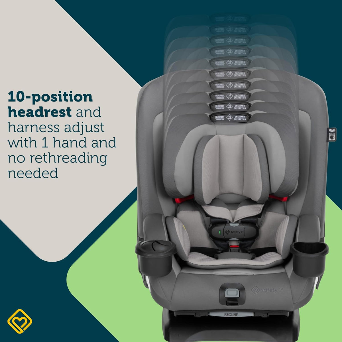 EverSlim 4-in-1 Convertible Car Seat, SecureTech Chest Clip, Ultra-Slim, 4-Mode Infant to Booster, Baby Car Seat, 5-100 lbs, Memory Foam, Office Space