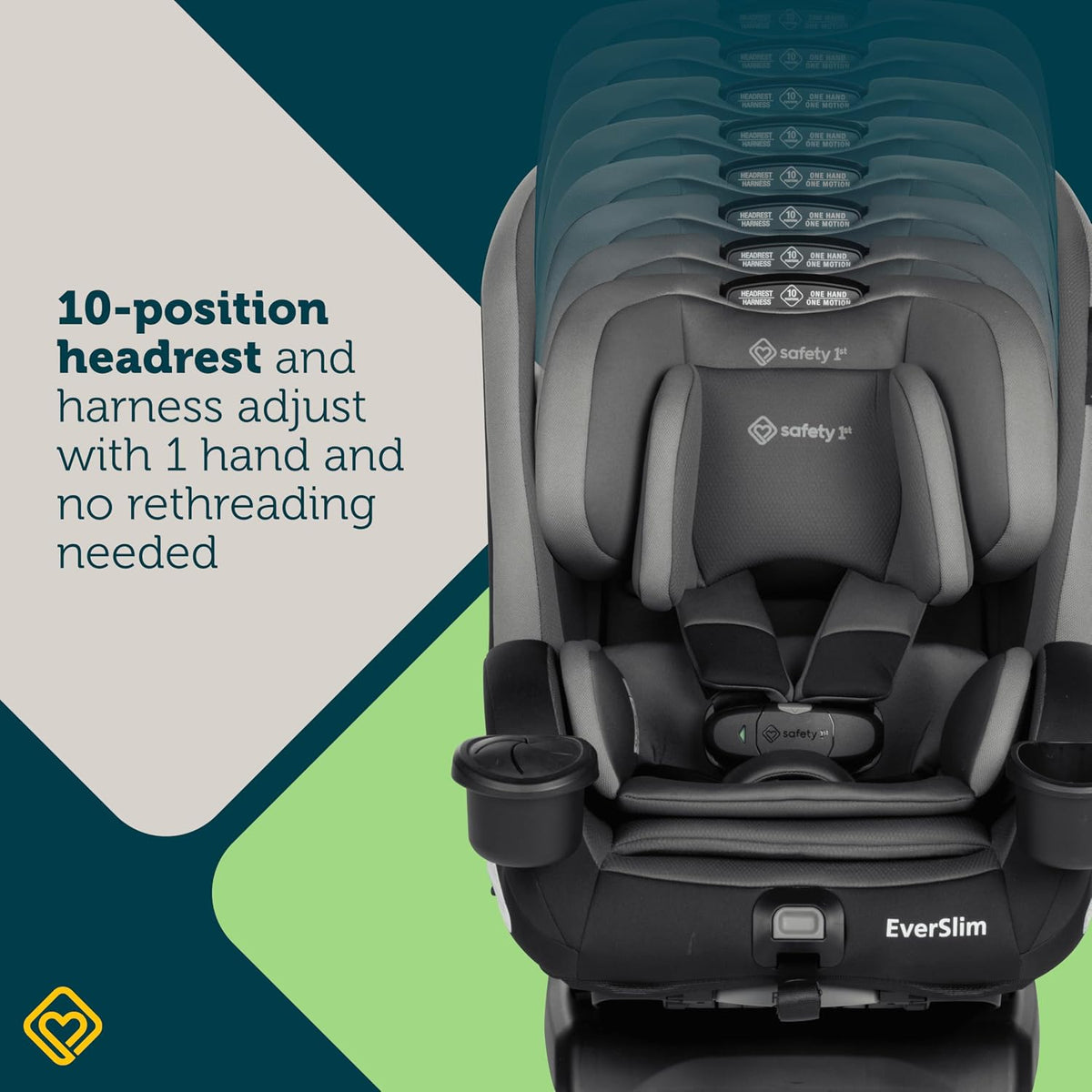 EverSlim 4-in-1 Convertible Car Seat, SecureTech Chest Clip, Ultra-Slim, 4-Mode Infant to Booster, Baby Car Seat, 5-100 lbs, Memory Foam, Office Space