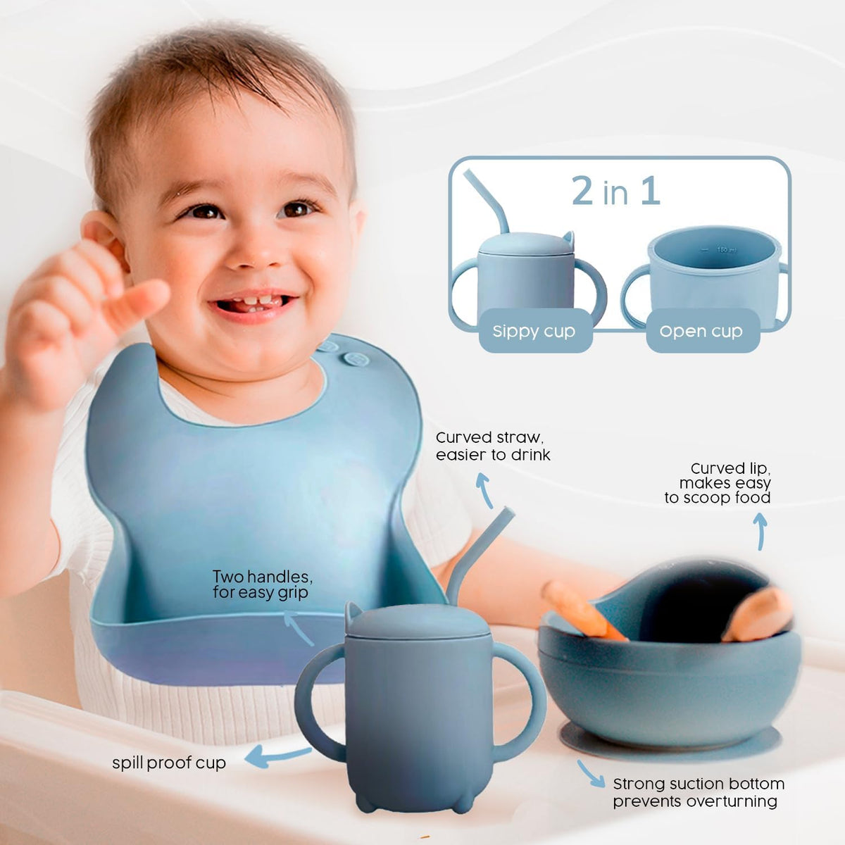 2025 Silicone Baby Feeding Set - All in One: Spoon, Fork, Suction Bowl, Divided Suction Plate, Sippy Cup, Silicone Bib and Travel Bib - 6+ Month, Toddler & Baby - BPA Free, Blue