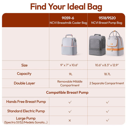 Breastmilk Cooler Bag (Stripe)