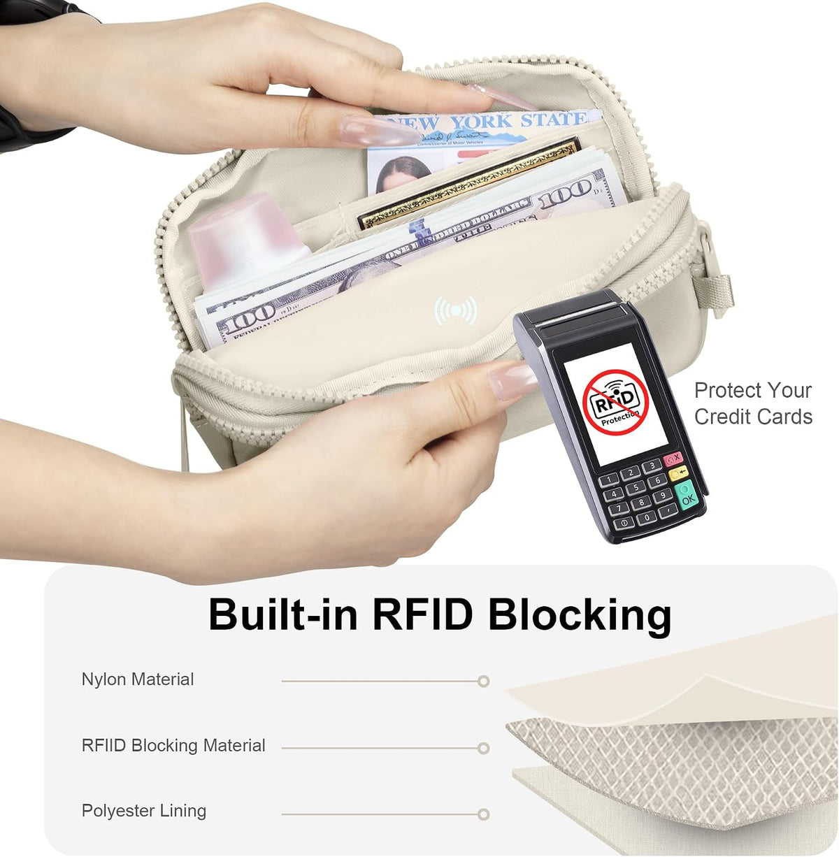 Wristlet wallets for Women RFID crossbody bags with 4 Zippers