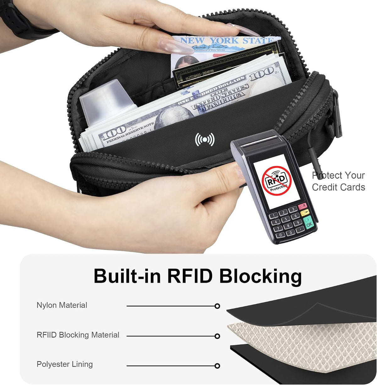 Wristlet wallets for Women RFID crossbody bags with 4 Zippers