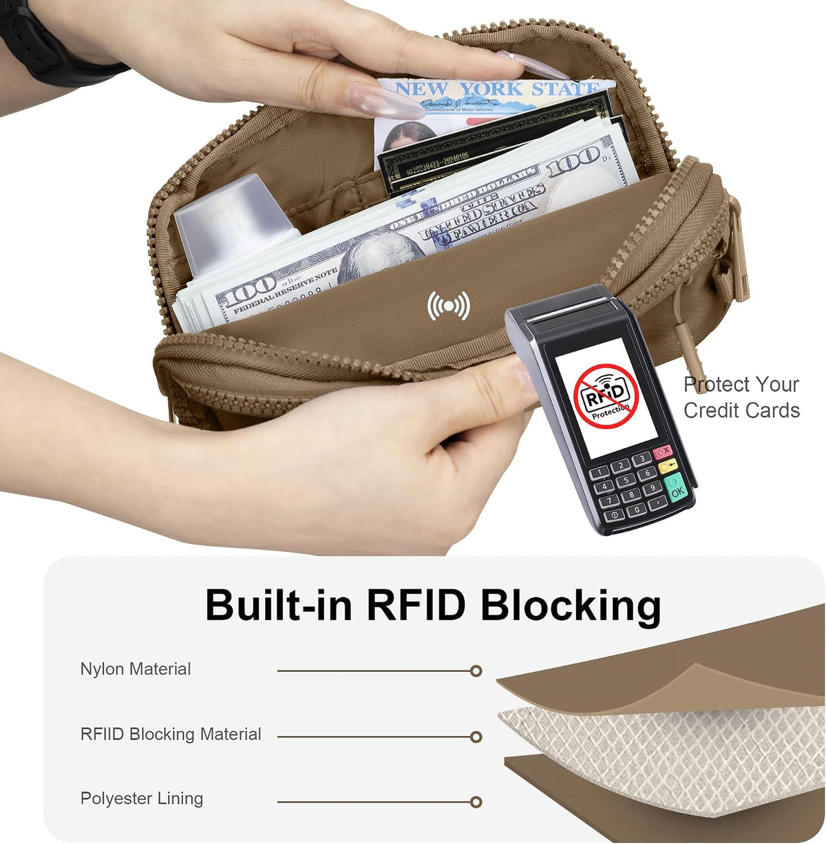 Wristlet wallets for Women RFID crossbody bags with 4 Zippers
