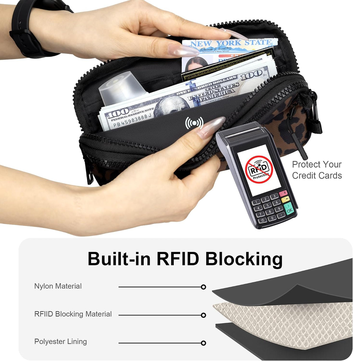 Wristlet wallets for Women RFID crossbody bags with 4 Zippers