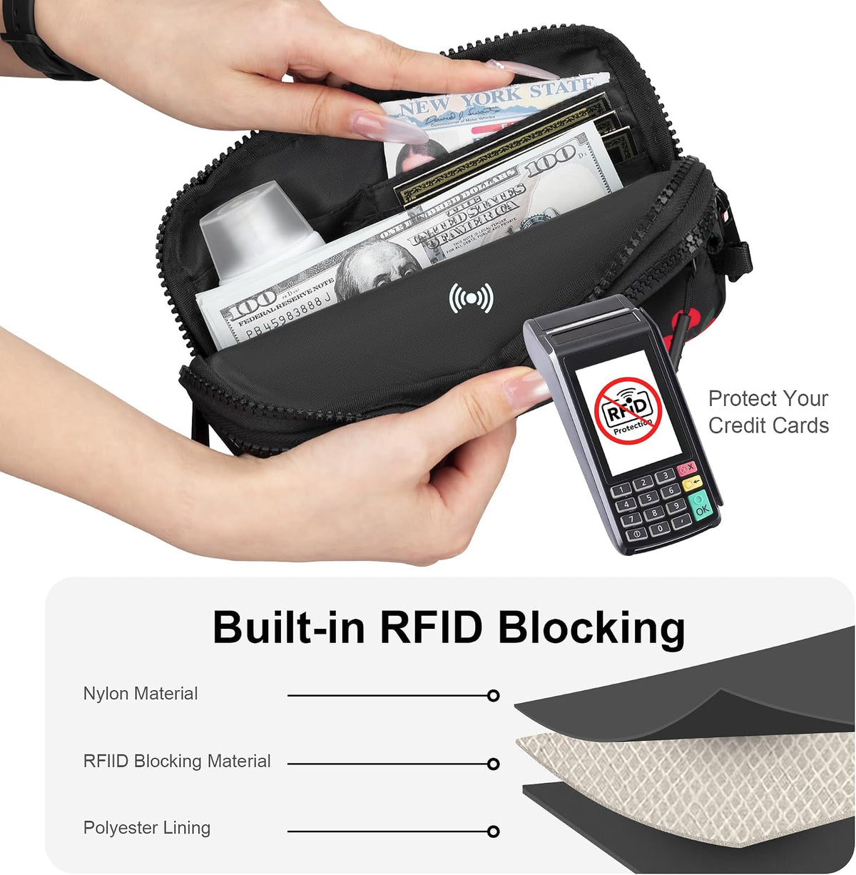 Wristlet wallets for Women RFID crossbody bags with 4 Zippers