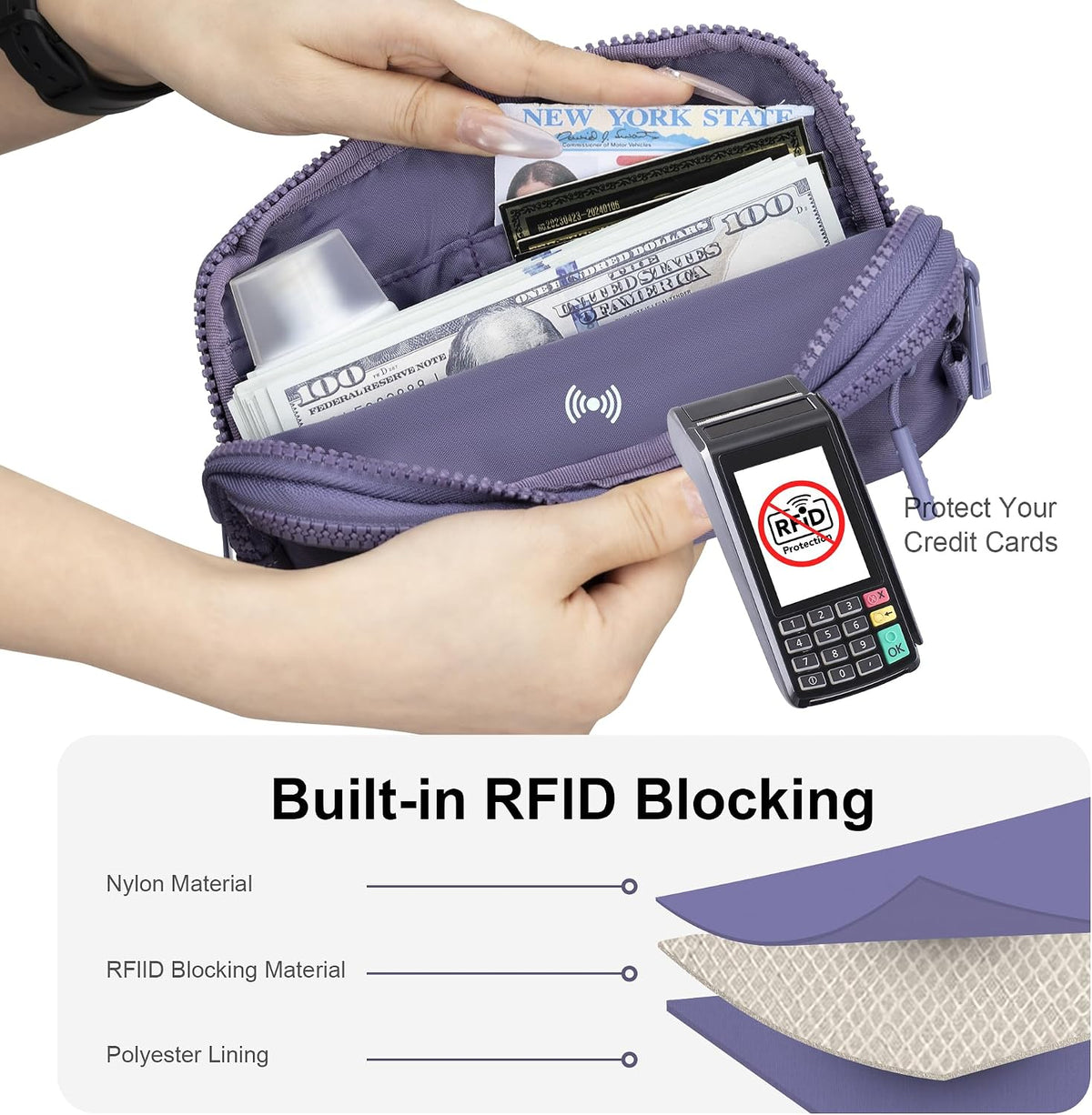 Wristlet wallets for Women RFID crossbody bags with 4 Zippers