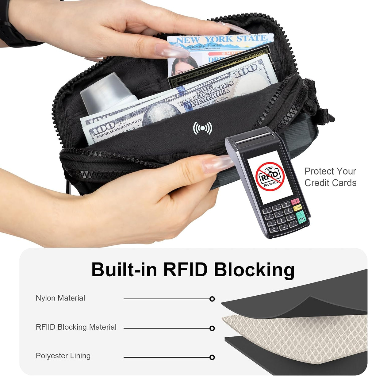 Wristlet wallets for Women RFID crossbody bags with 4 Zippers