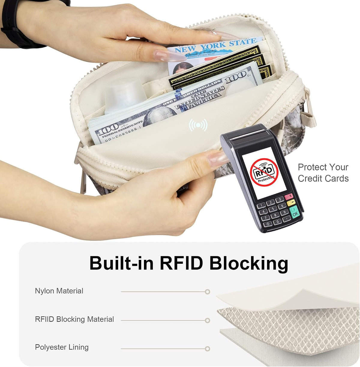Wristlet wallets for Women RFID crossbody bags with 4 Zippers