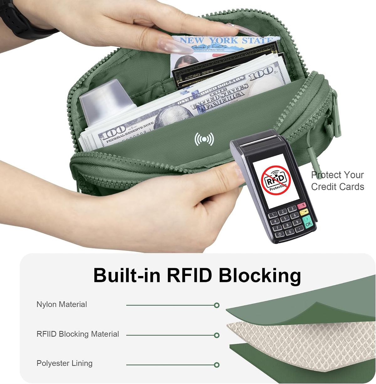 Wristlet wallets for Women RFID crossbody bags with 4 Zippers