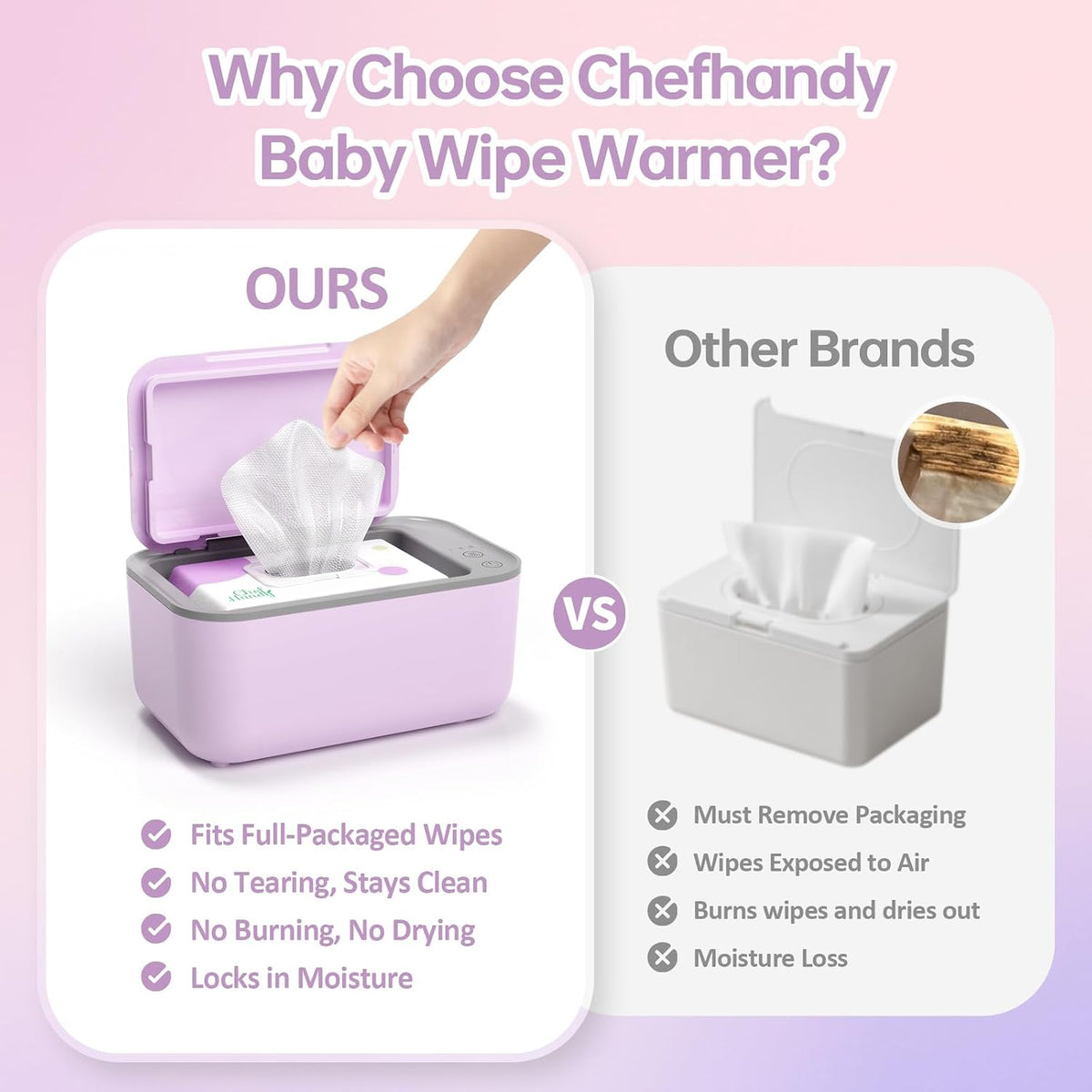 Baby Wipe Warmer with Surround Heating, Large Capacity, White