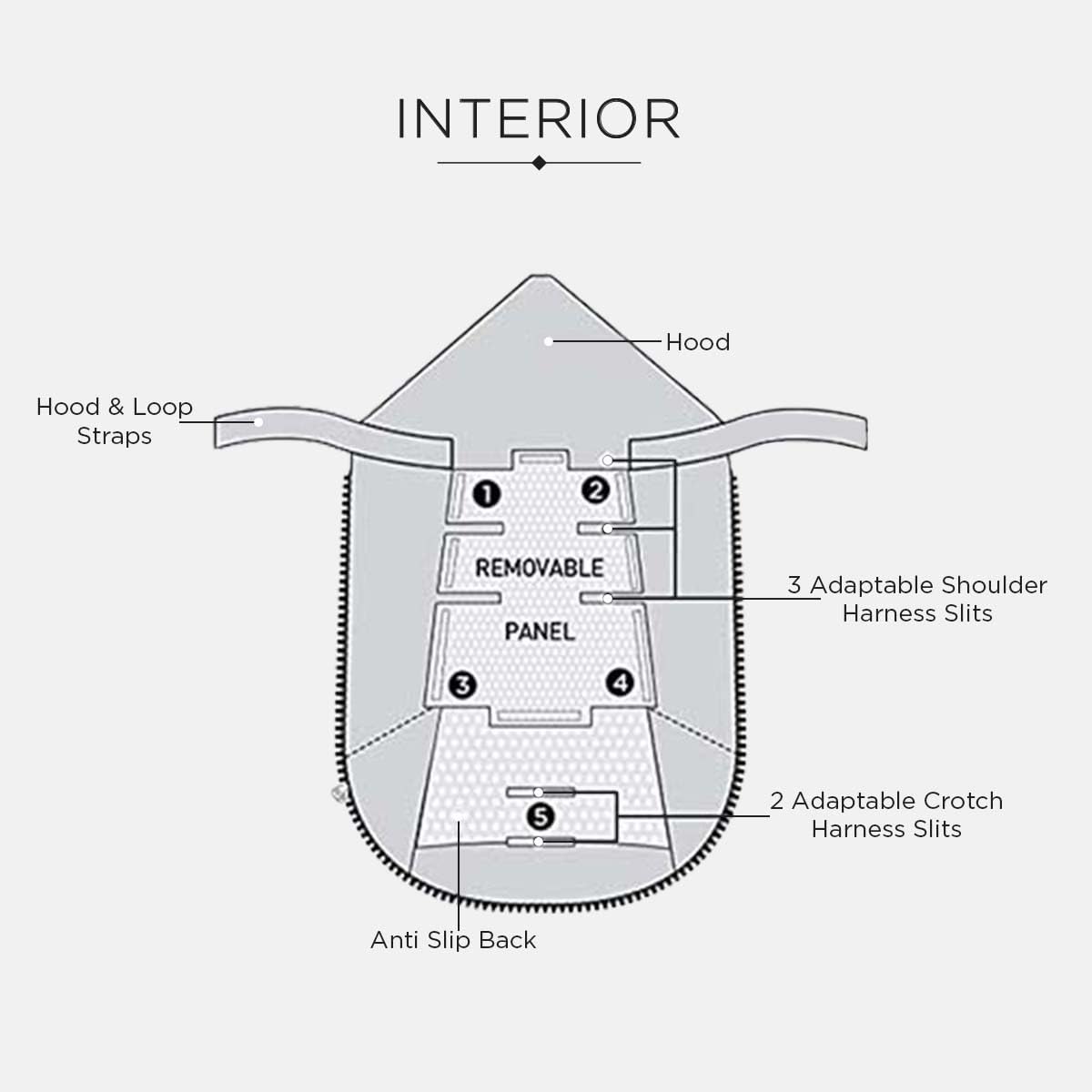 Enfant Universal Stroller Footmuff - Water Repellent Winter Bunting Bag for Strollers & Car Seats, Soft Micro-Fleece & Plush Lined Stroller Footmuff for Baby Boy & Girl | BebePOD