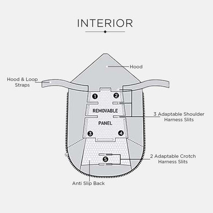 Enfant Universal Stroller Footmuff - Water Repellent Winter Bunting Bag for Strollers & Car Seats, Soft Micro-Fleece & Plush Lined Stroller Footmuff for Baby Boy & Girl | BebePOD