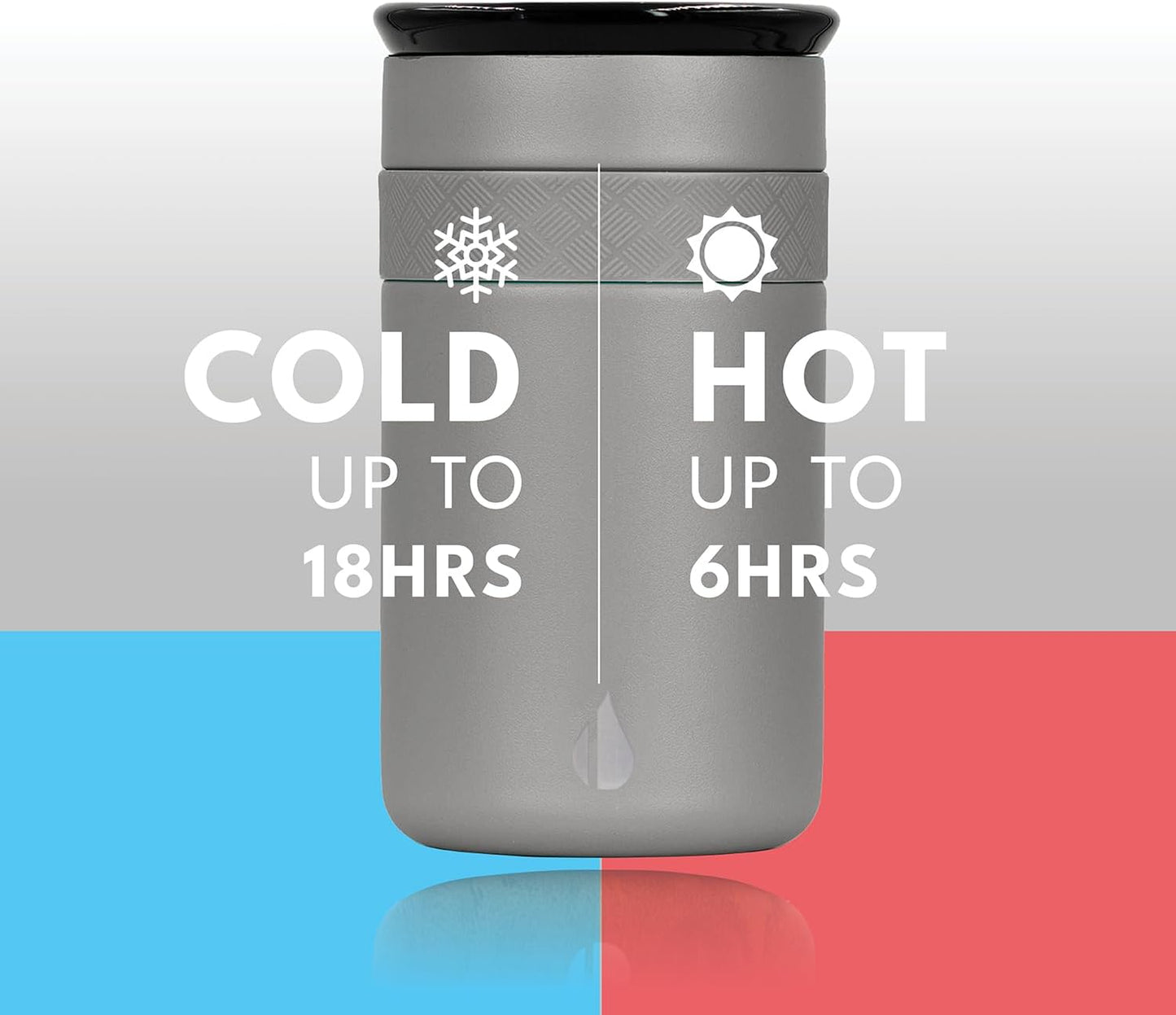 Artisan Insulated Tumbler, Triple Wall Coffee Travel Mug, Reusable Stainless Steel Coffee Tumbler with Ceramic Lid, Thermal Coffee Cups for Hot (6 Hrs) & Cold (18 Hrs), 16oz - Beige