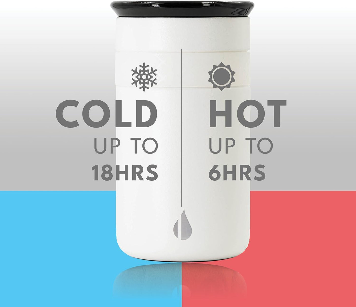 Artisan Insulated Tumbler, Triple Wall Coffee Travel Mug, Reusable Stainless Steel Coffee Tumbler with Ceramic Lid, Thermal Coffee Cups for Hot (6 Hrs) & Cold (18 Hrs), 16oz - Beige