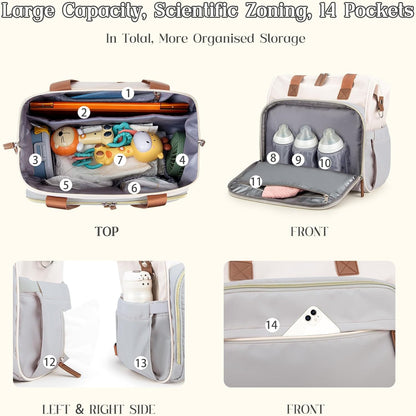 Diaper Bag Backpack Mommy Bag Large Capacity Diaper Backpack Travel Essential Baby Diaper Bag for Mom and Dad, Black (Blue & Creamy-White)