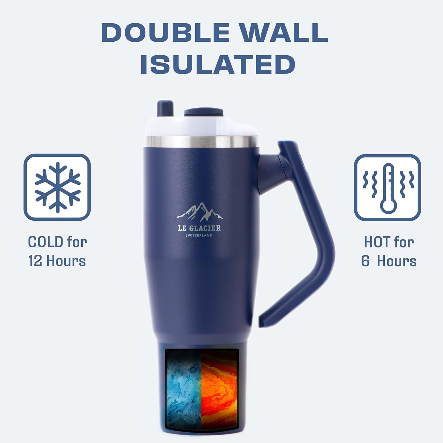 Thurston Tumbler – 40oz Stainless Steel Insulated Travel Cup with Handle & Straw Lid, Double-Wall Vacuum with All-in-One Rotational Handle & Retractable Straw for Hot & Cold Drinks (Navy)