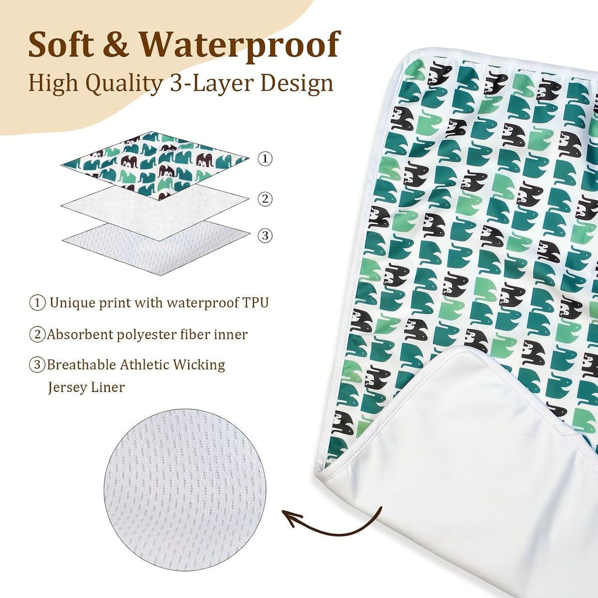 Waterproof Cloth Diaper Changing Pad - Waterproof Reusable Absorbent Mat for Cloth Diapers, Baby Crib, Travel, Daycare, 2 Pack 27.5 * 15.7 Inches
