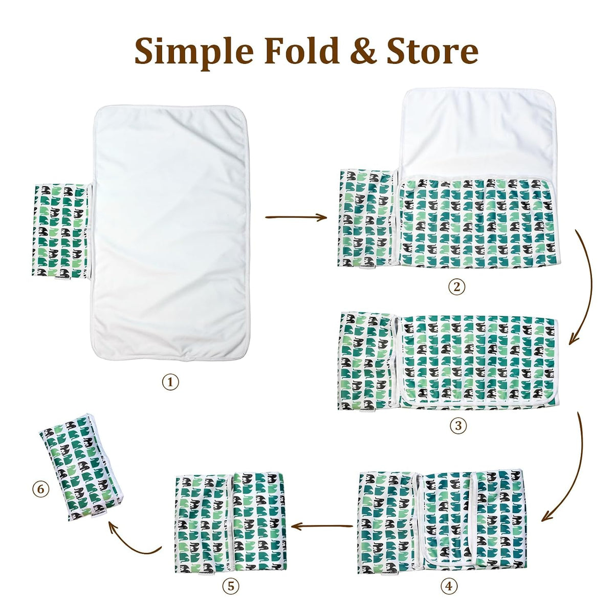 Waterproof Cloth Diaper Changing Pad - Waterproof Reusable Absorbent Mat for Cloth Diapers, Baby Crib, Travel, Daycare, 2 Pack 27.5 * 15.7 Inches