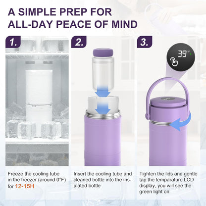 Portable Breast Milk Cooler Bottle with Touch Temp Display for Travel