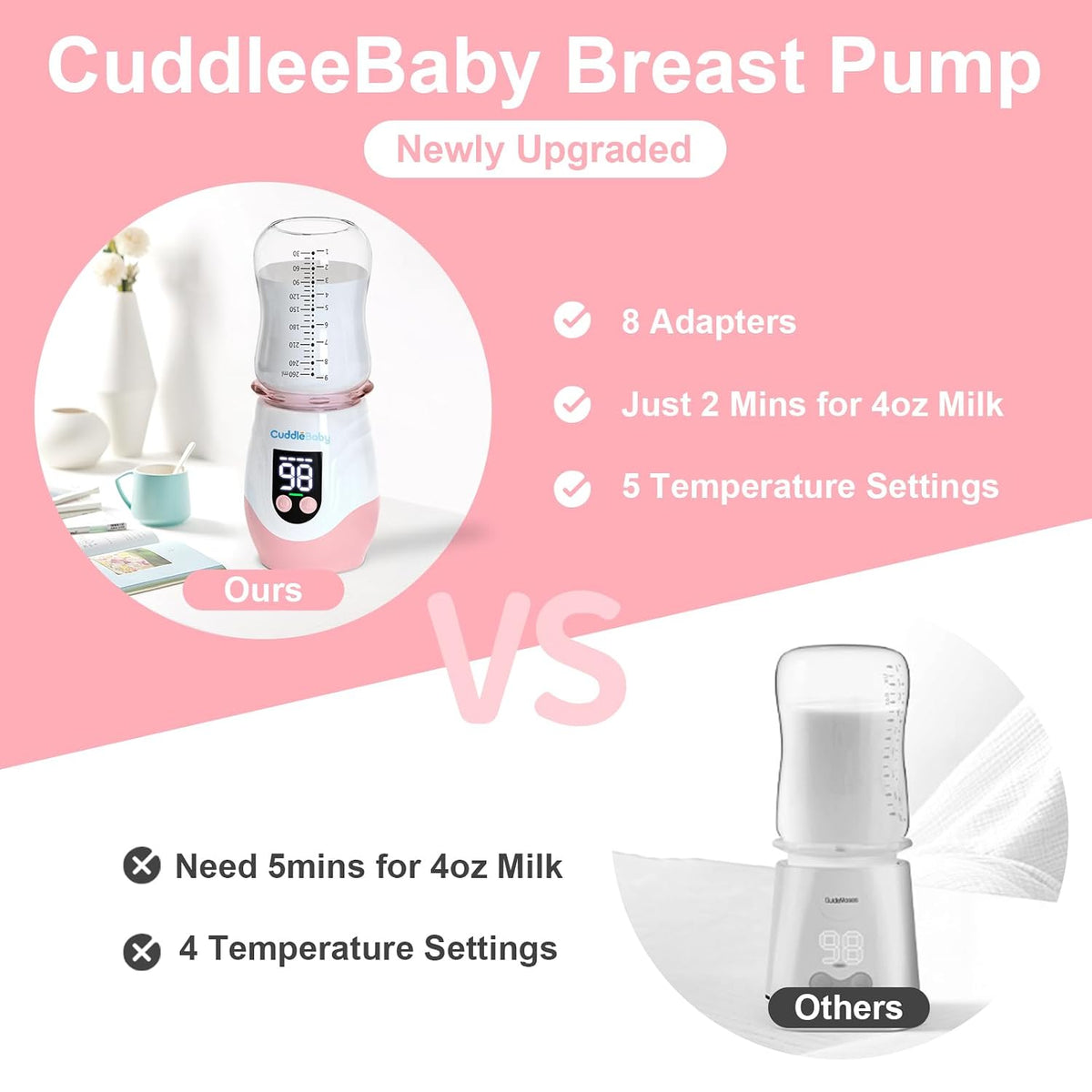 Portable Bottle Warmer for Travel, Cordless Baby Bottle Warmer, Rechargeable, 8 Adapters, 1 Milk Powder Container, Compatible with Most Bottle, Fast Heating, Pink