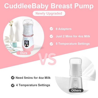 Portable Bottle Warmer for Travel, Cordless Baby Bottle Warmer, Rechargeable, 8 Adapters, 1 Milk Powder Container, Compatible with Most Bottle, Fast Heating, Pink