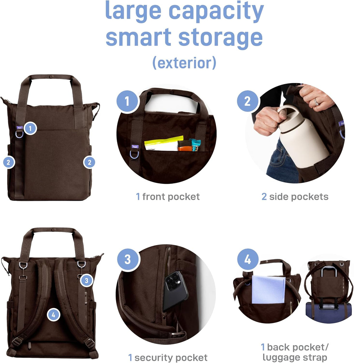 Fleuri All-Day Diaper Bag Backpack, Easy-Clean, Wild Poppy