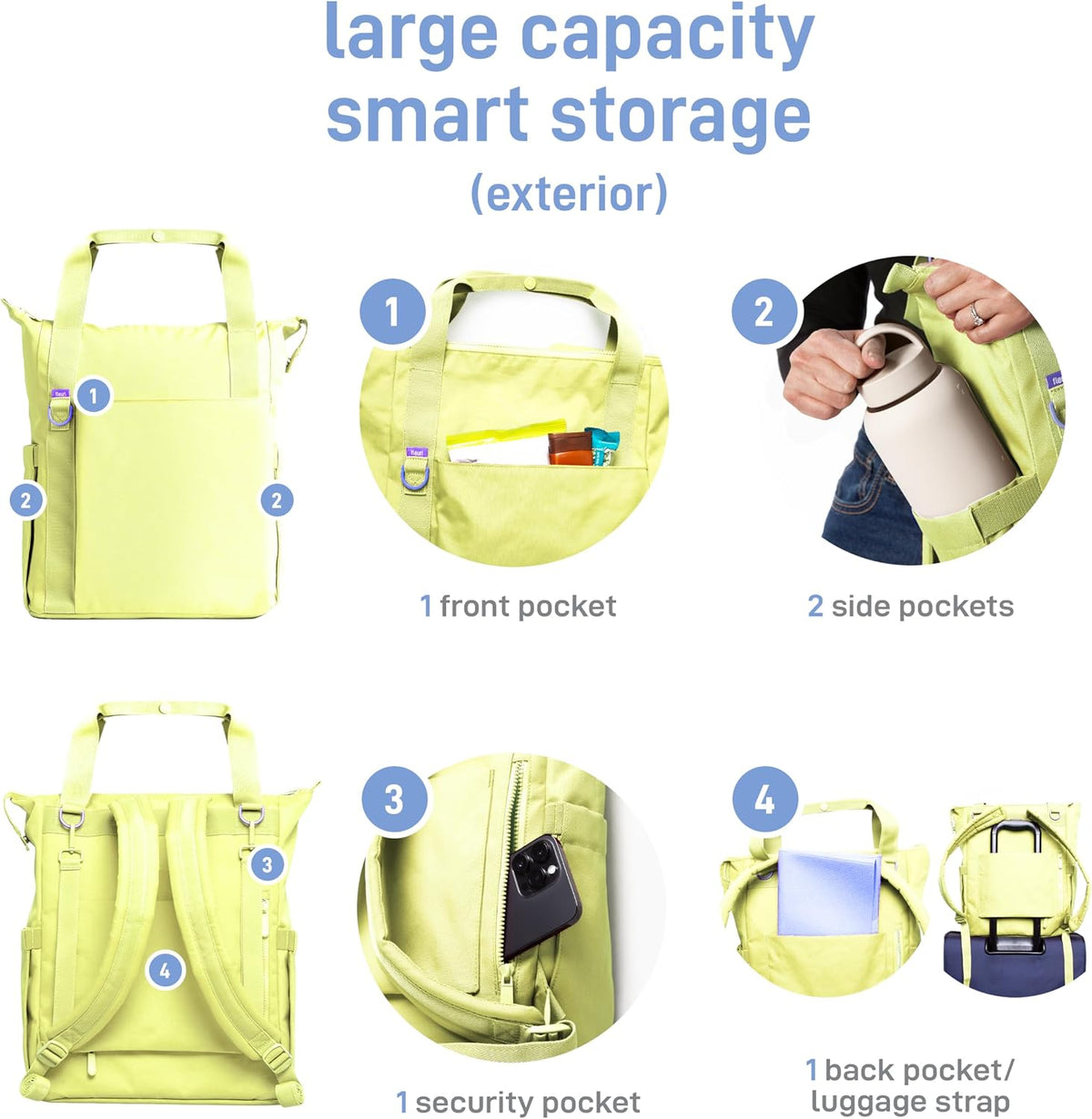 Fleuri All-Day Diaper Bag Backpack, Easy-Clean, Wild Poppy