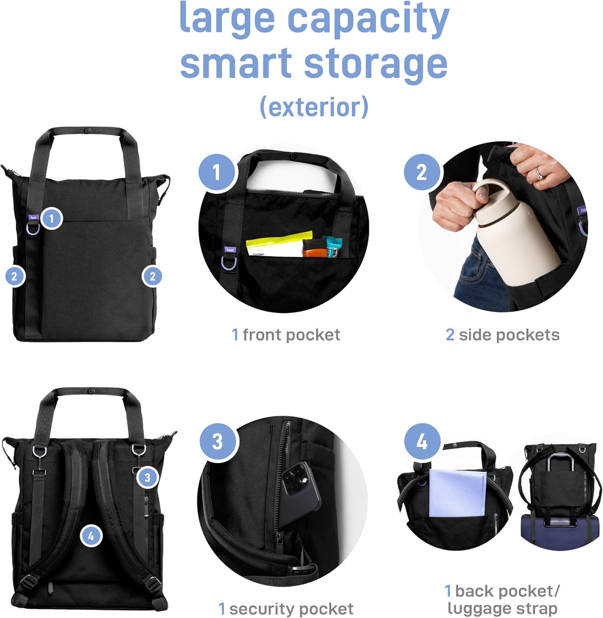 Fleuri All-Day Diaper Bag Backpack, Easy-Clean, Wild Poppy