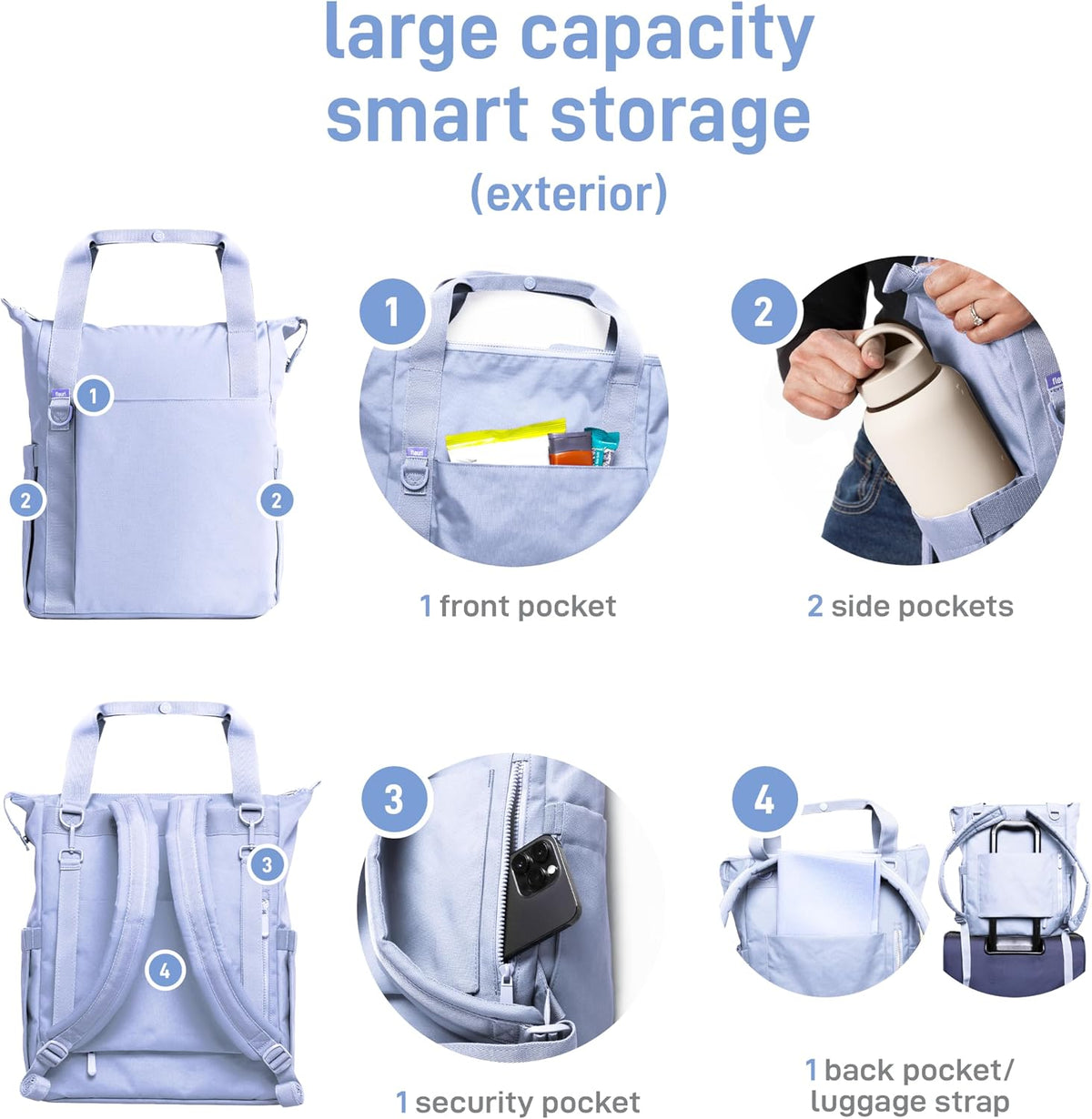 Fleuri All-Day Diaper Bag Backpack, Easy-Clean, Wild Poppy