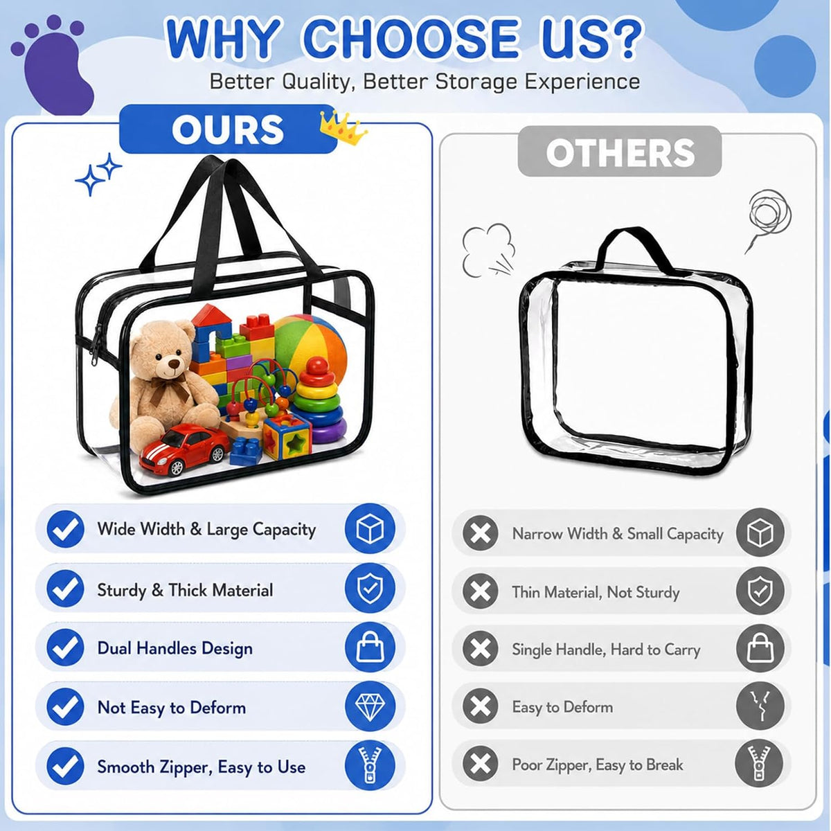 6Pcs Large+3Pcs Medium Toy Storage Bags with Dual Zippers, Handheld, Labels