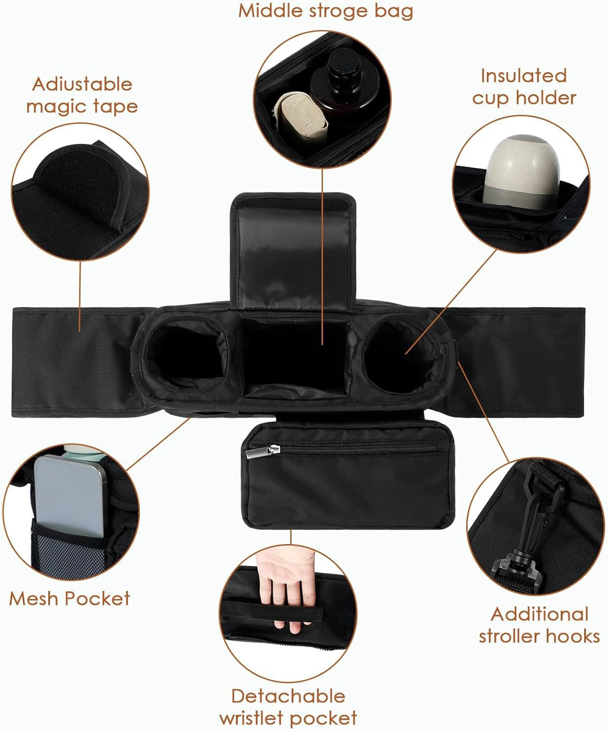 Universal Stroller Organizer with Insulated Cup Holder,Pram Caddy with Detachable Phone Bag and Shoulder Strap,Stroller Bag Caddy Organizer Fits for Uppababy, Baby Jogger, Britax Strollers