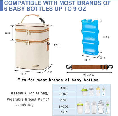 Breastmilk Cooler Bag with Ice Pack Fits 6 Baby Bottles Up to 9 Ounce