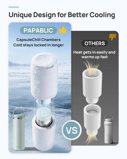 360 CapsuleChill Breastmilk Cooler with Stainless Steel Bottles