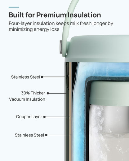 360 CapsuleChill Breastmilk Cooler with Stainless Steel Bottles
