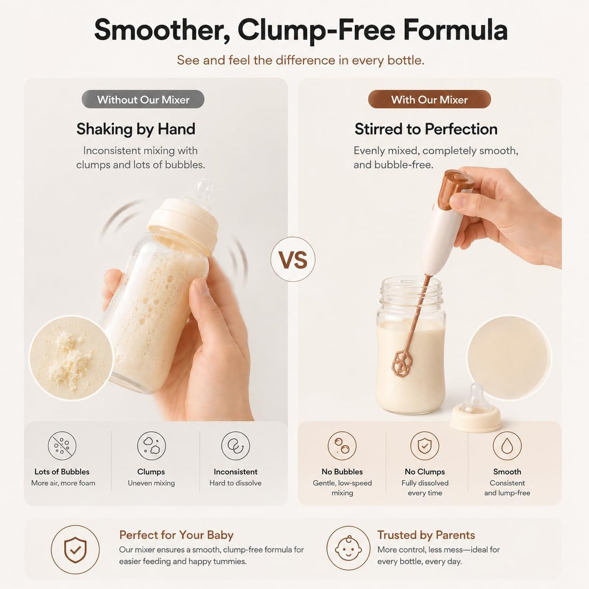 Handheld Electric Baby Formula Mixer with 2 Stirring Sticks, Battery Operated Bottle Mixer, Portable Low-Speed Stirrer for Baby Bottles, Formula, Protein Powder, Coffee, Home, Travel and Office Use