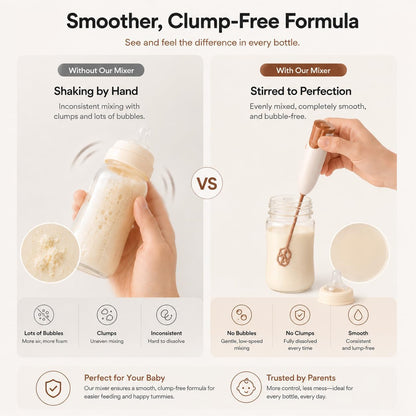 Handheld Electric Baby Formula Mixer with 2 Stirring Sticks, Battery Operated Bottle Mixer, Portable Low-Speed Stirrer for Baby Bottles, Formula, Protein Powder, Coffee, Home, Travel and Office Use