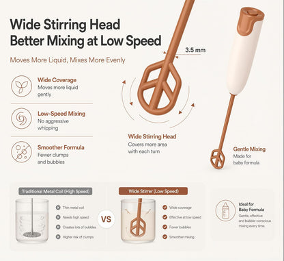 Handheld Electric Baby Formula Mixer with 2 Stirring Sticks, Battery Operated Bottle Mixer, Portable Low-Speed Stirrer for Baby Bottles, Formula, Protein Powder, Coffee, Home, Travel and Office Use