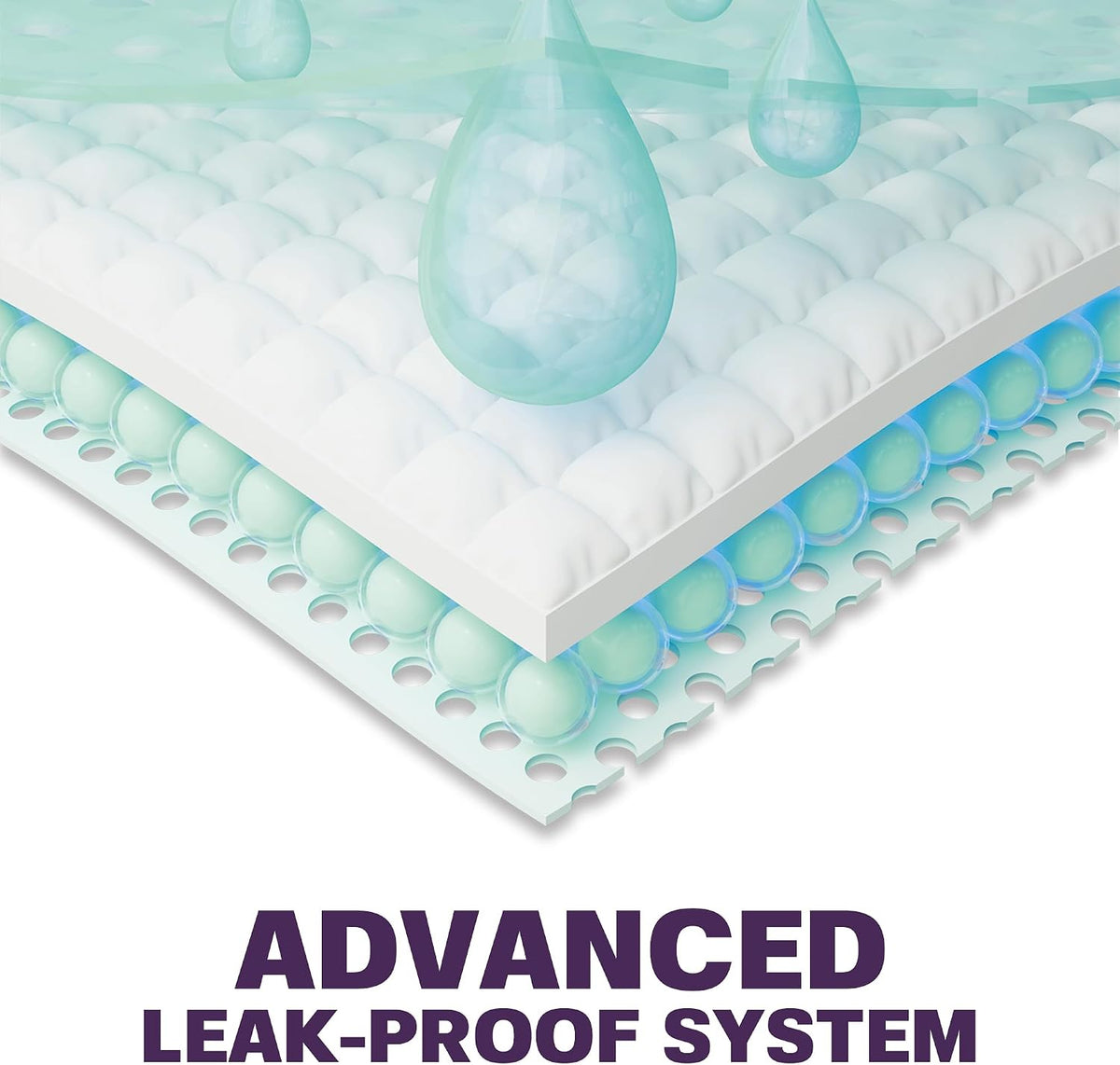 Disposable Bed Pads with Adhesive for Adults and Kids 17 x 24 - Super Absorbent Waterproof Incontinence Underpads, Chuck Pads, Chux Pads, Changing Pads for Baby, Pee Pads