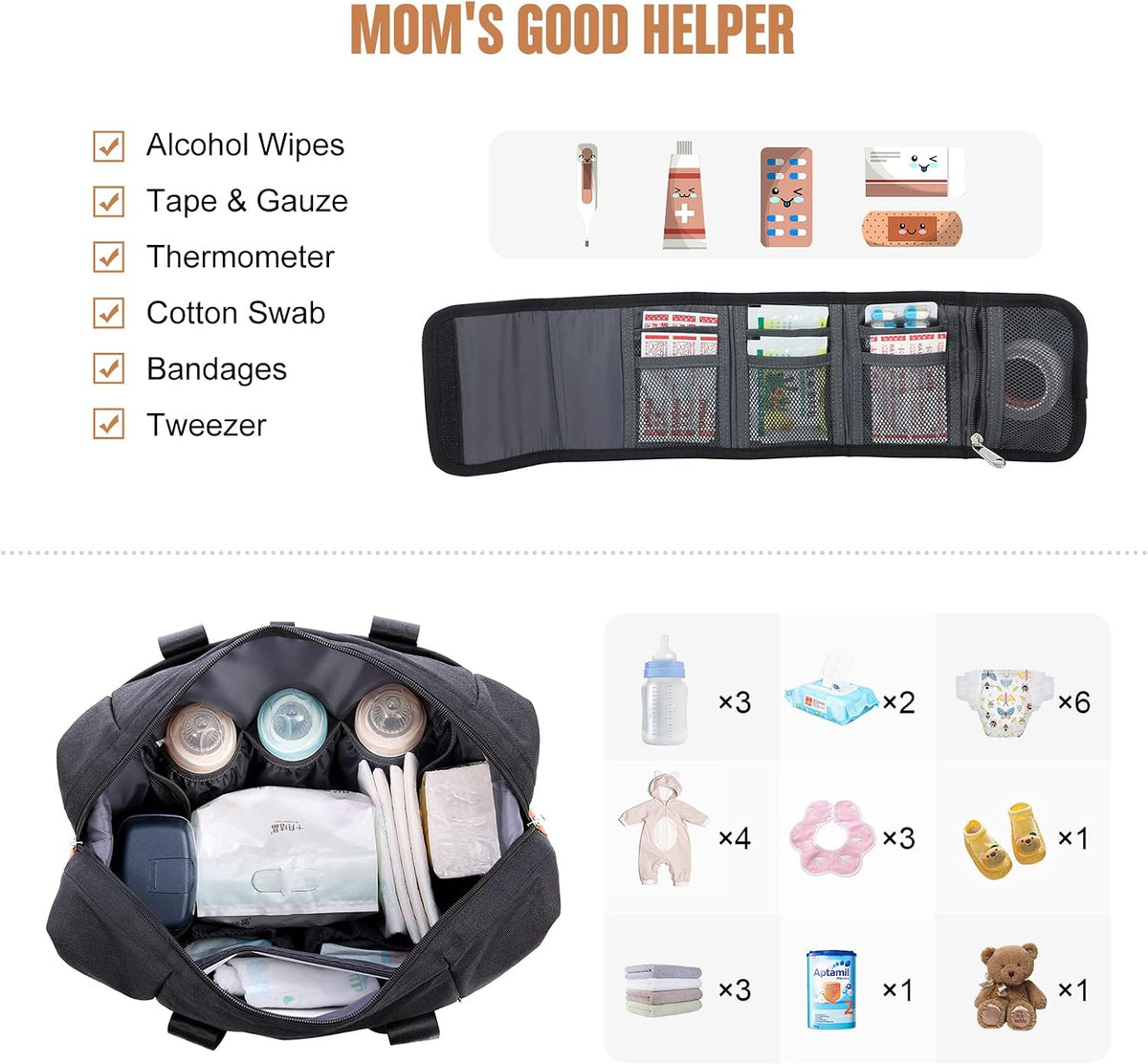 Diaper Bag Tote, Baby Diaper Bag Waterproof Travel Diaper Tote with Changing Pad