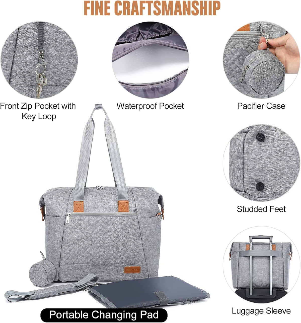 Diaper Bag Tote, Baby Diaper Bag Waterproof Travel Diaper Tote with Changing Pad