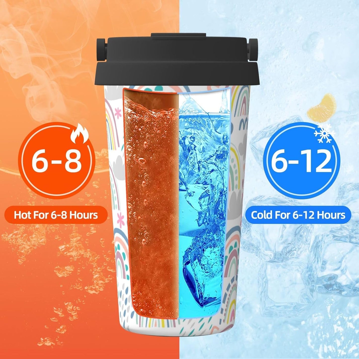 Orange And Blue Floral Print Leak Proof Coffee Travel Cup | Double Wall Stainless Steel Insulated Tumbler Flip Lid Portable Car Driving Coffee Drinking Vessel