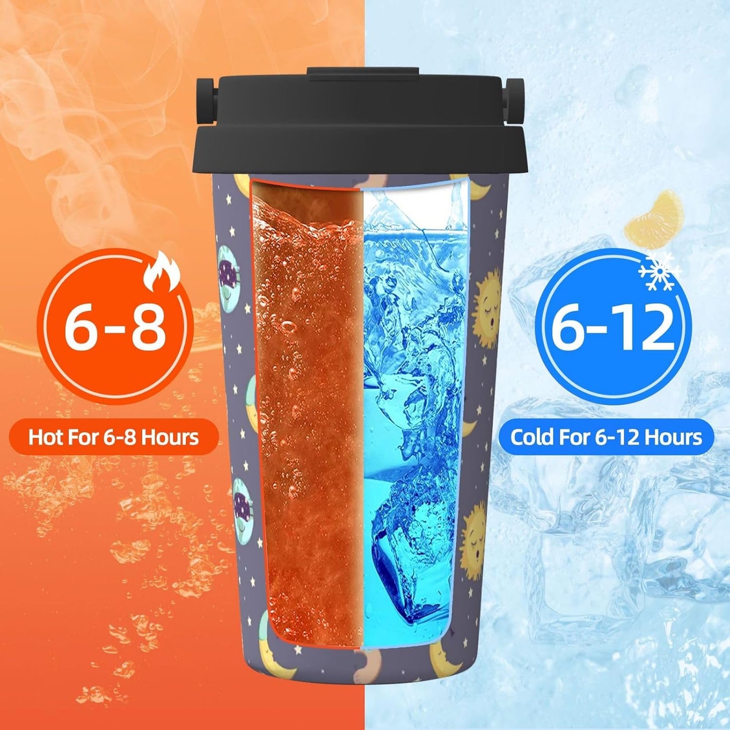 Orange And Blue Floral Print Leak Proof Coffee Travel Cup | Double Wall Stainless Steel Insulated Tumbler Flip Lid Portable Car Driving Coffee Drinking Vessel