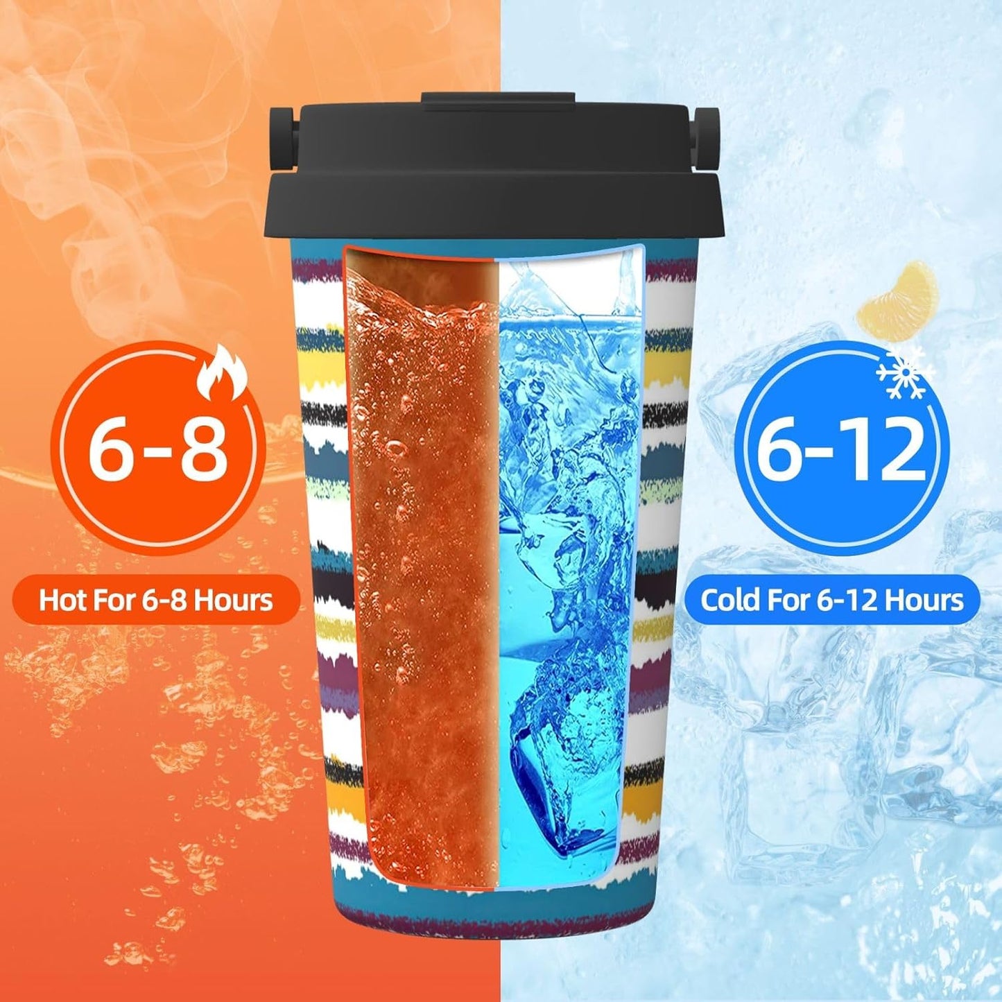 Orange And Blue Floral Print Leak Proof Coffee Travel Cup | Double Wall Stainless Steel Insulated Tumbler Flip Lid Portable Car Driving Coffee Drinking Vessel