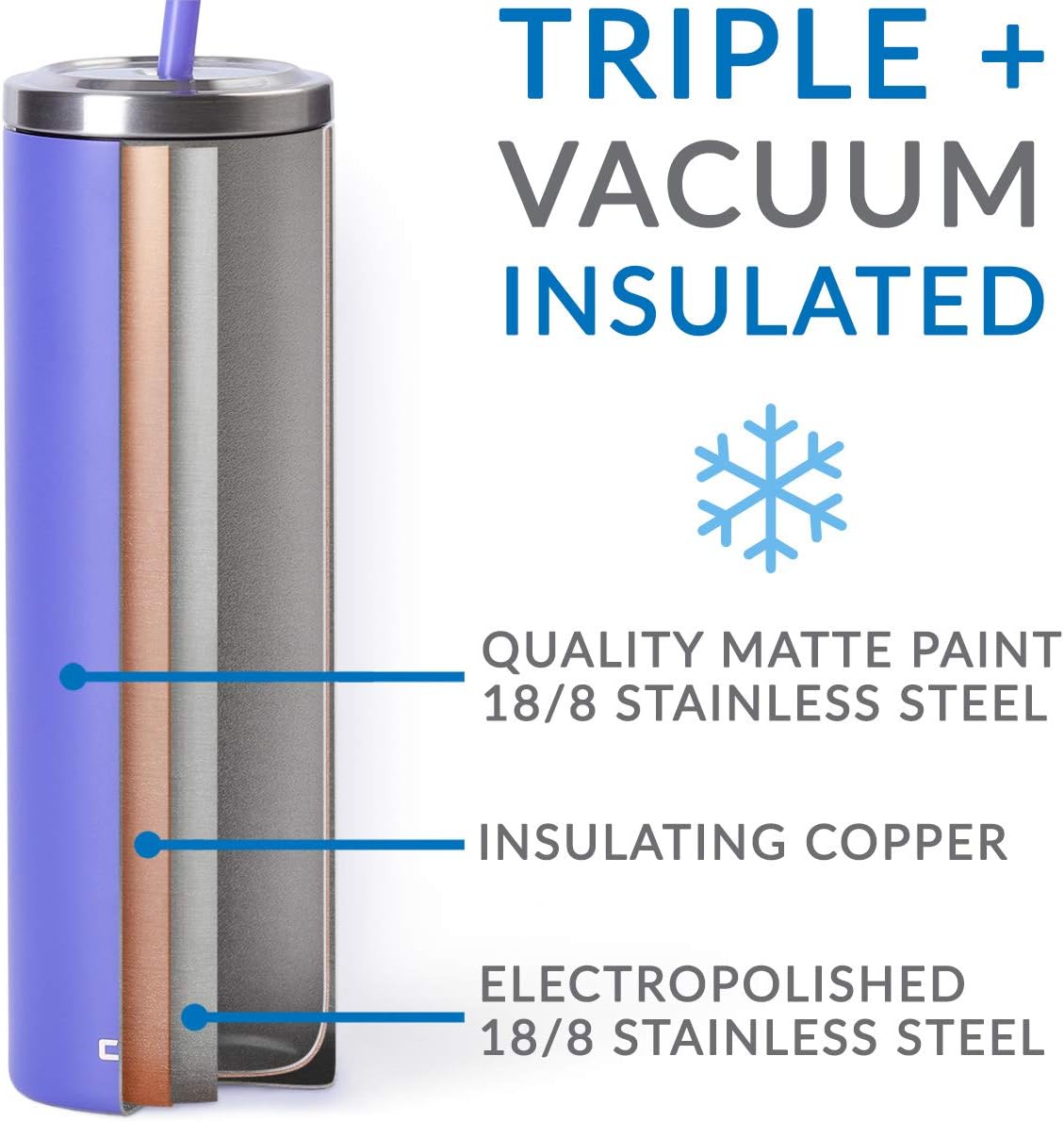 Stainless Steel Skinny Insulated Tumbler Cup with Lid and Reusable Straw - 16 oz (White Marble)